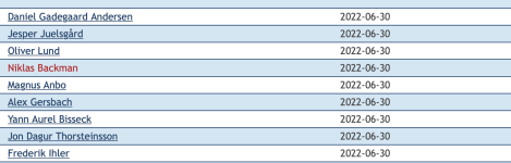 Screenshot 2021-08-11 at 12.39.27.png