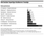 Skærmbillede 2025-11-07 kl. 13.14.10.webp