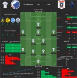 AGF_Dashboard_2.webp