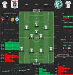 AGF_Dashboard_2.webp