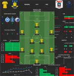 AGF_Dashboard_2.webp