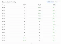 Screenshot 2026-10-26 at 21.36.23.webp